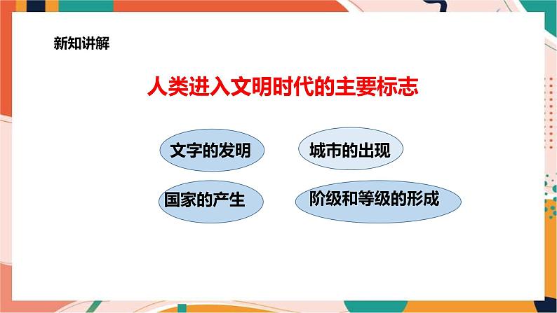 八上综合探究一 对比早期区域文明之间的异同 课件+教案+导学案07