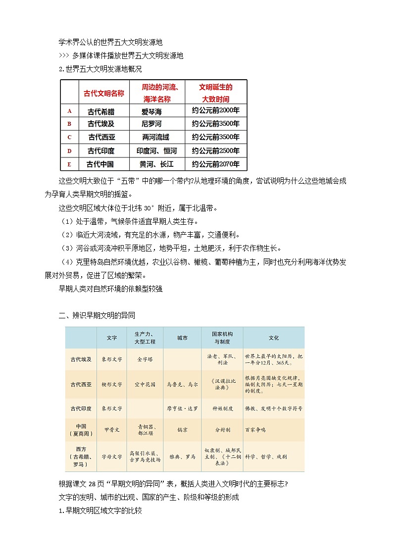 八上综合探究一 对比早期区域文明之间的异同 课件+教案+导学案02