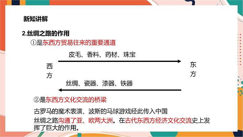 八上综合探究三 探究丝绸之路 课件+教案+导学案05