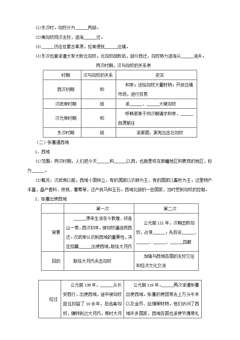 第四课  开疆拓土与对外交流 课件+教案+导学案02