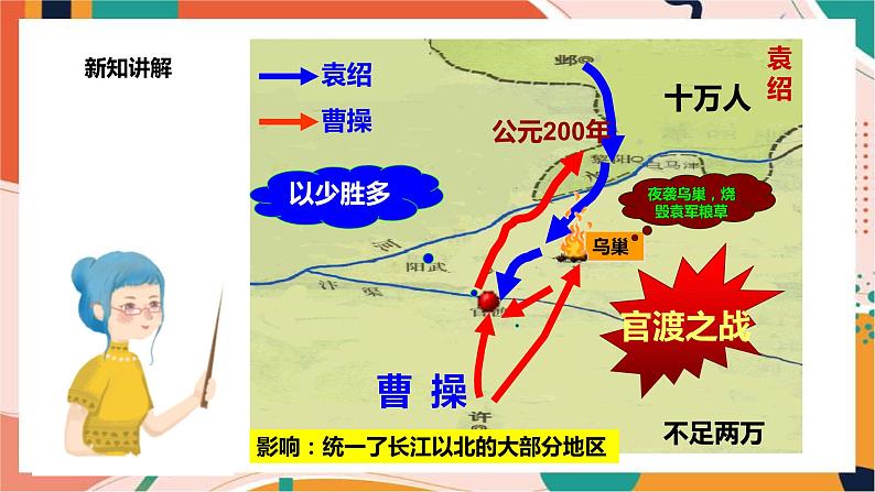 4.1.1 三国鼎立与西晋的统一 课件+教案+导学案06