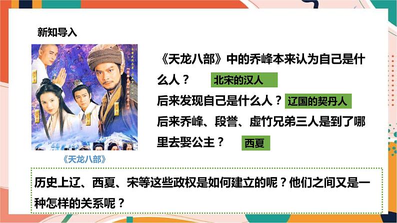 4.3.2北宋与辽、西夏并立 课件+教案+导学案02