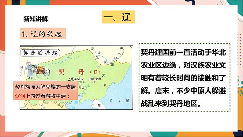 4.3.2北宋与辽、西夏并立 课件+教案+导学案04