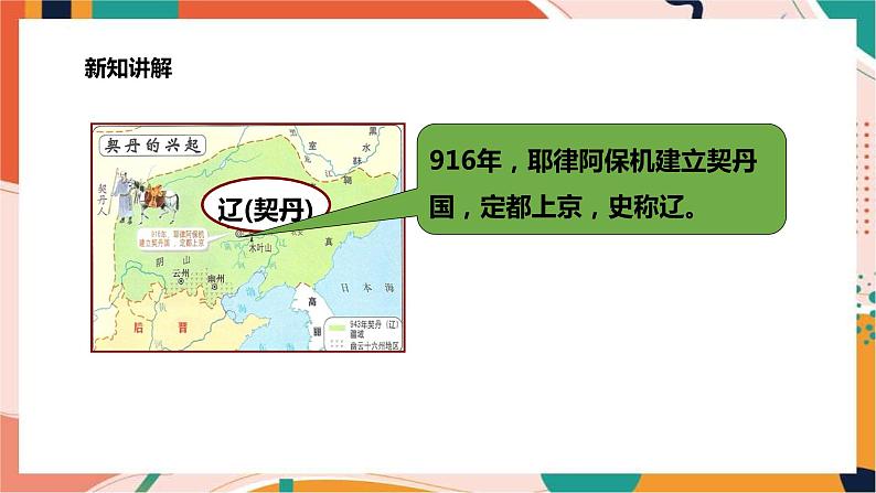 4.3.2北宋与辽、西夏并立 课件+教案+导学案05