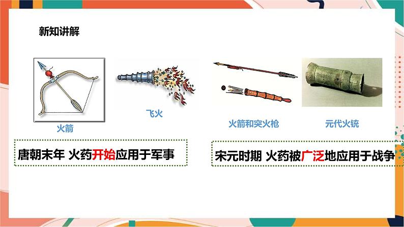 4.3.7影响深远的宋元科技 课件+教案+导学案04