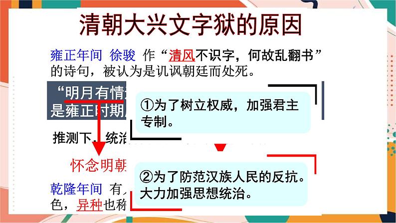 第二课第一框文化专制与八股取士（课件）第5页