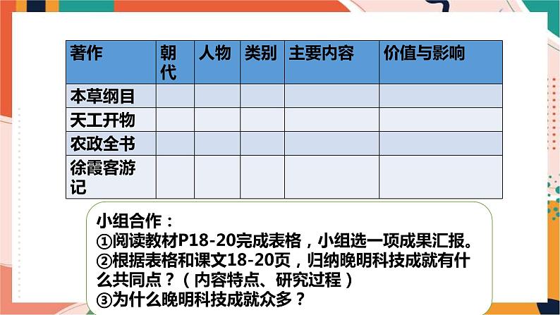 第二课第三框群星璀璨的晚明科学巨匠（课件）第3页