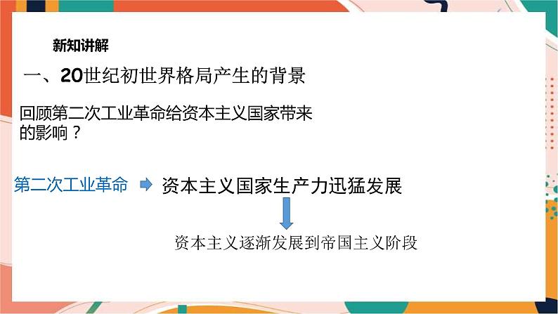 第一单元第一课第一课时 20世纪初的世界格局 课件+教案+导学案03