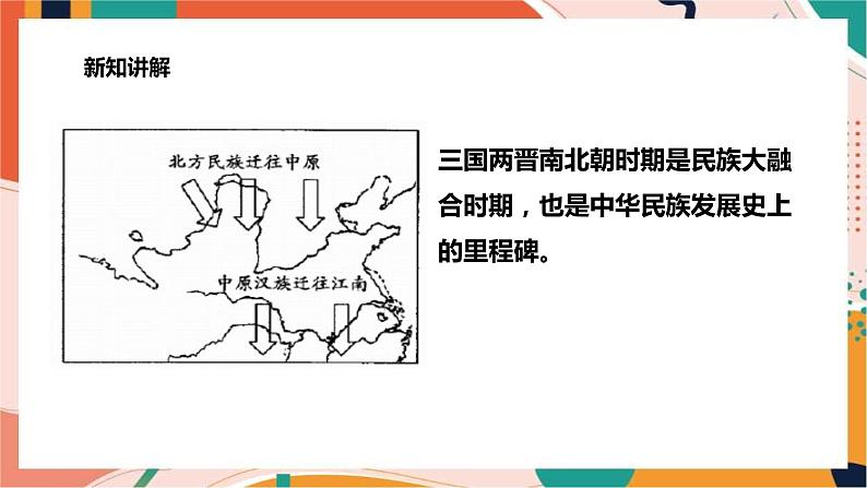 综合探究一 从“驱除鞑虏”到“五族共和” 课件+教案+导学案05