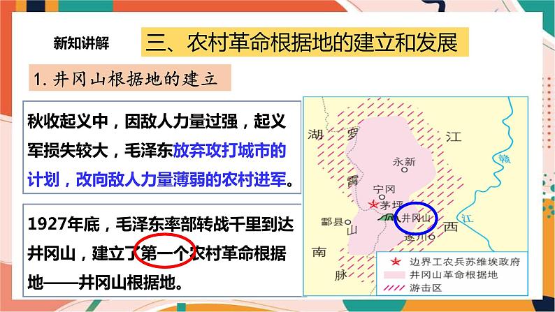 2.4.2工农武装割据 课件+教案+导学案08