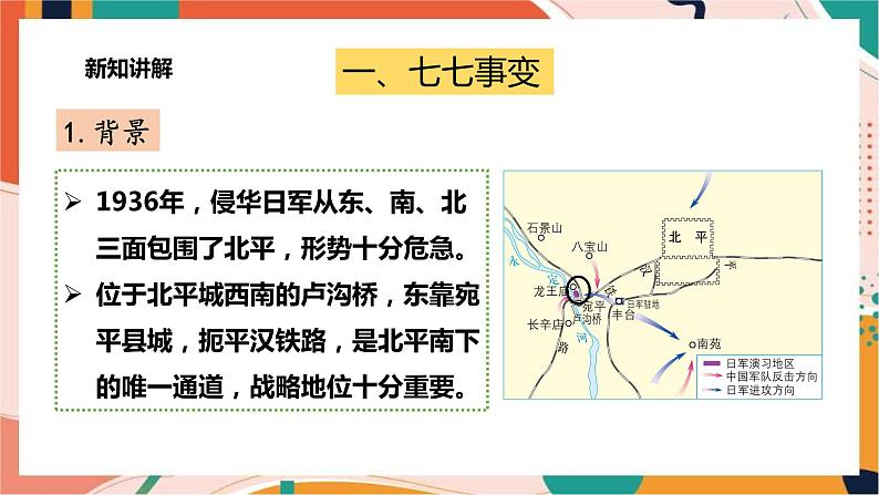 3.2.2日本发动全面侵华战争 课件+教案+导学案03