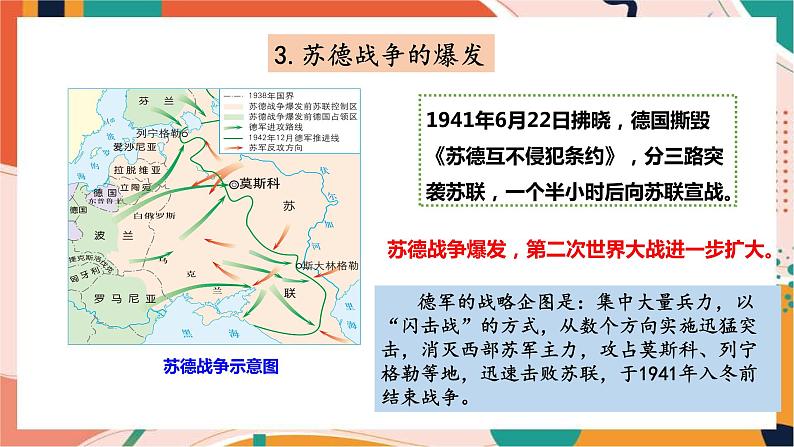 九上3.3.2德国进攻苏联和日军偷袭珍珠港 课件+教案+导学案05