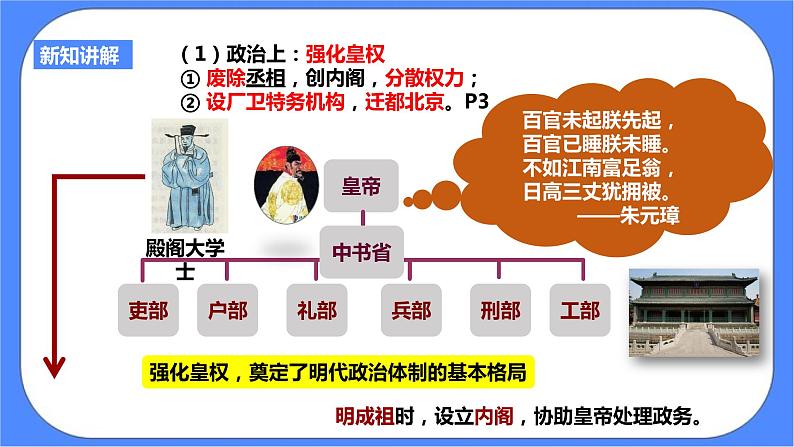 5.1第一目 明清帝国的兴替（课件+导学案）06