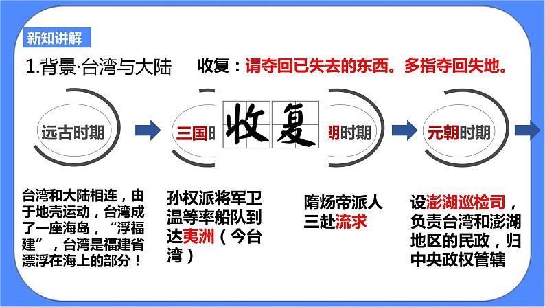 5.1第二目 统一多民族国家的巩固与发展（课件+导学案+素材）05