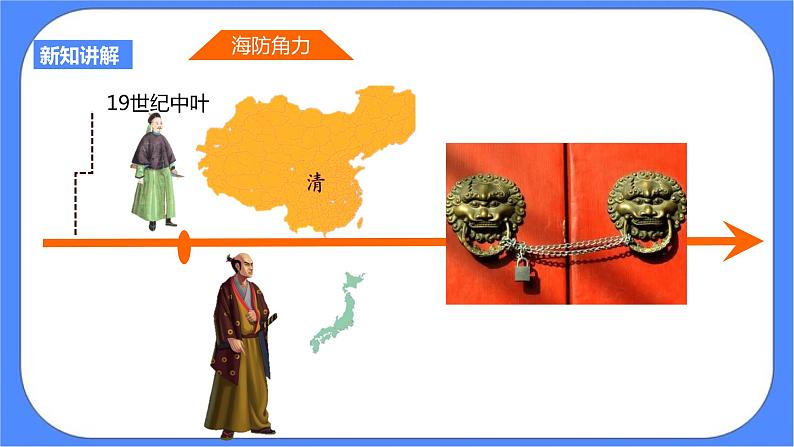 8.1第三目 甲午中日战争与列强瓜分中国的狂潮（课件+学案）03
