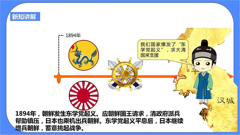 8.1第三目 甲午中日战争与列强瓜分中国的狂潮（课件+学案）08