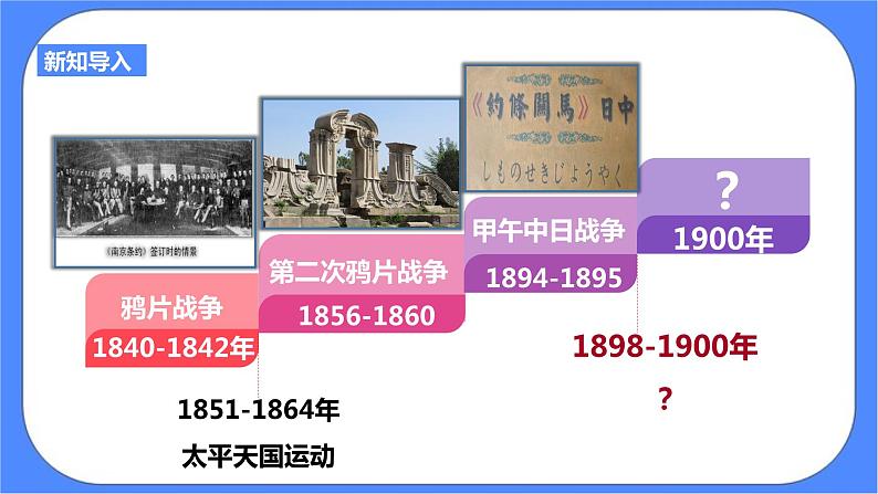 8.1第四目义和团运动和八国联军侵华战争（课件+导学案）03