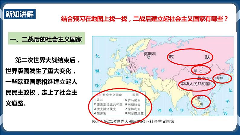 5.1两极格局的形成（课件+教案+练习）03