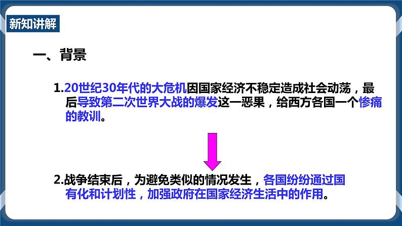 5.2.4 福利国家的出现（课件+教案+练习）06