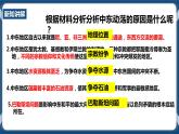 5.4.2 動蕩的中東（課件+教案+練習(xí)）