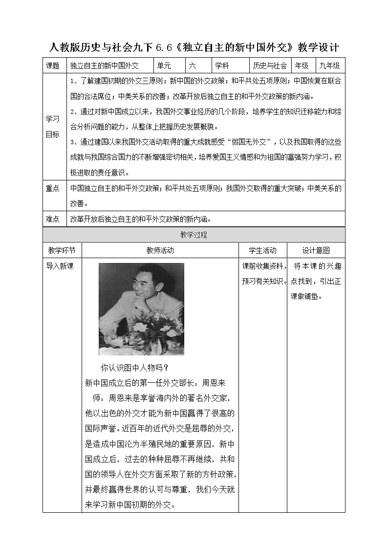 6.6独立自主的新中国外交教案第1页