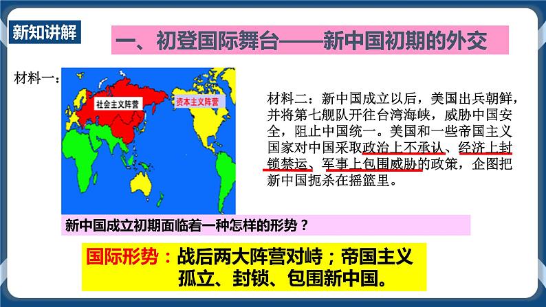 6.6独立自主的新中国外交课件第3页