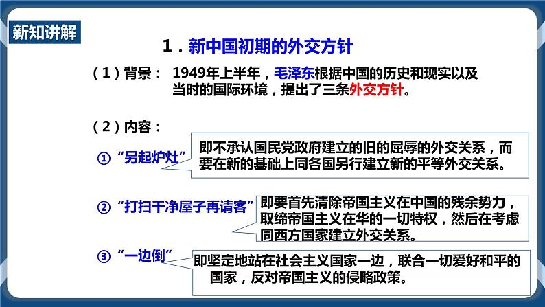 6.6独立自主的新中国外交课件第5页