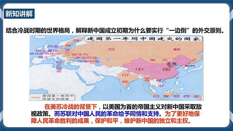 6.6独立自主的新中国外交课件第6页