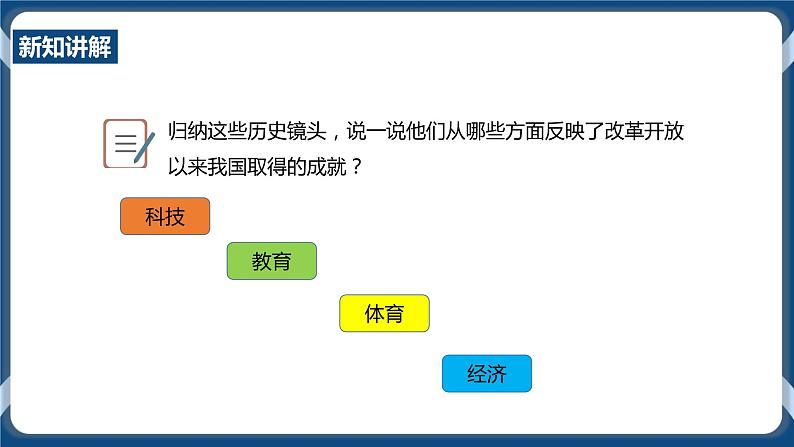 7.1.2中国发展的历史性跨越 课件第7页