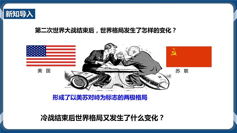 7.3.1世界多极化趋势 第1课时 （课件）第2页
