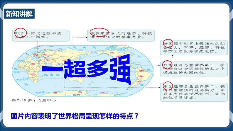 7.3.1世界多极化趋势 第1课时 （课件）第5页