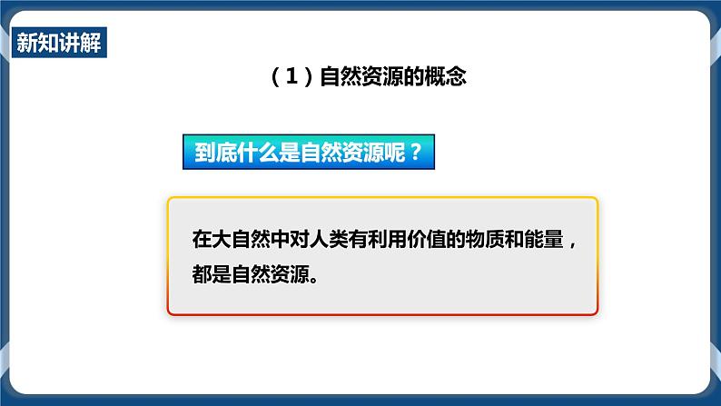 8.2.1世界面临的资源问题（课件）第7页