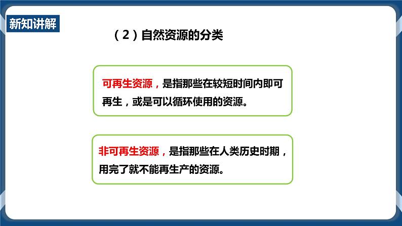 8.2.1世界面临的资源问题（课件）第8页