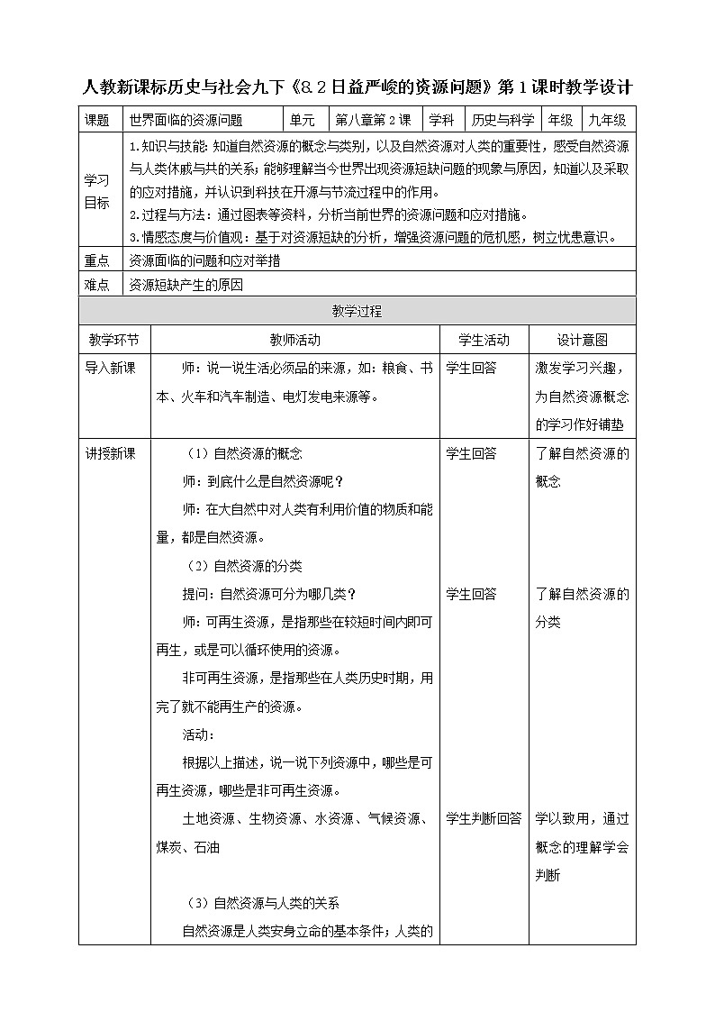 8.2.1世界面临的资源问题（教案）第1页