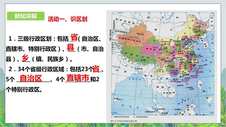 5.1国土与人民第2课时《行政区划》课件第6页