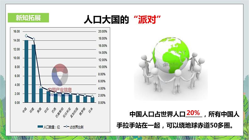 5.1国土与人民第3课时《众多的人口、多民族的大家庭》教学设计+课件+练习05