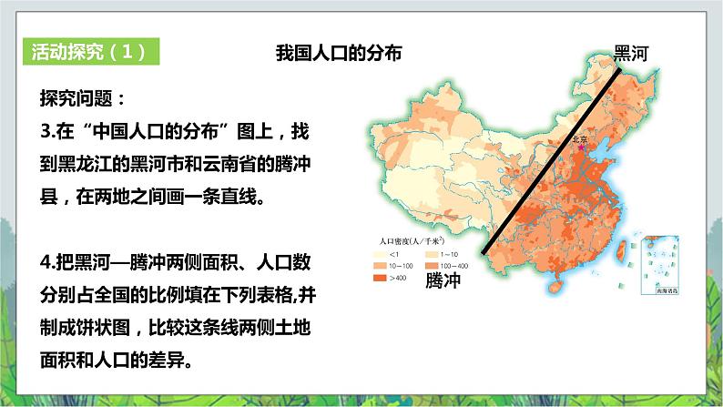 5.1国土与人民第3课时《众多的人口、多民族的大家庭》教学设计+课件+练习08