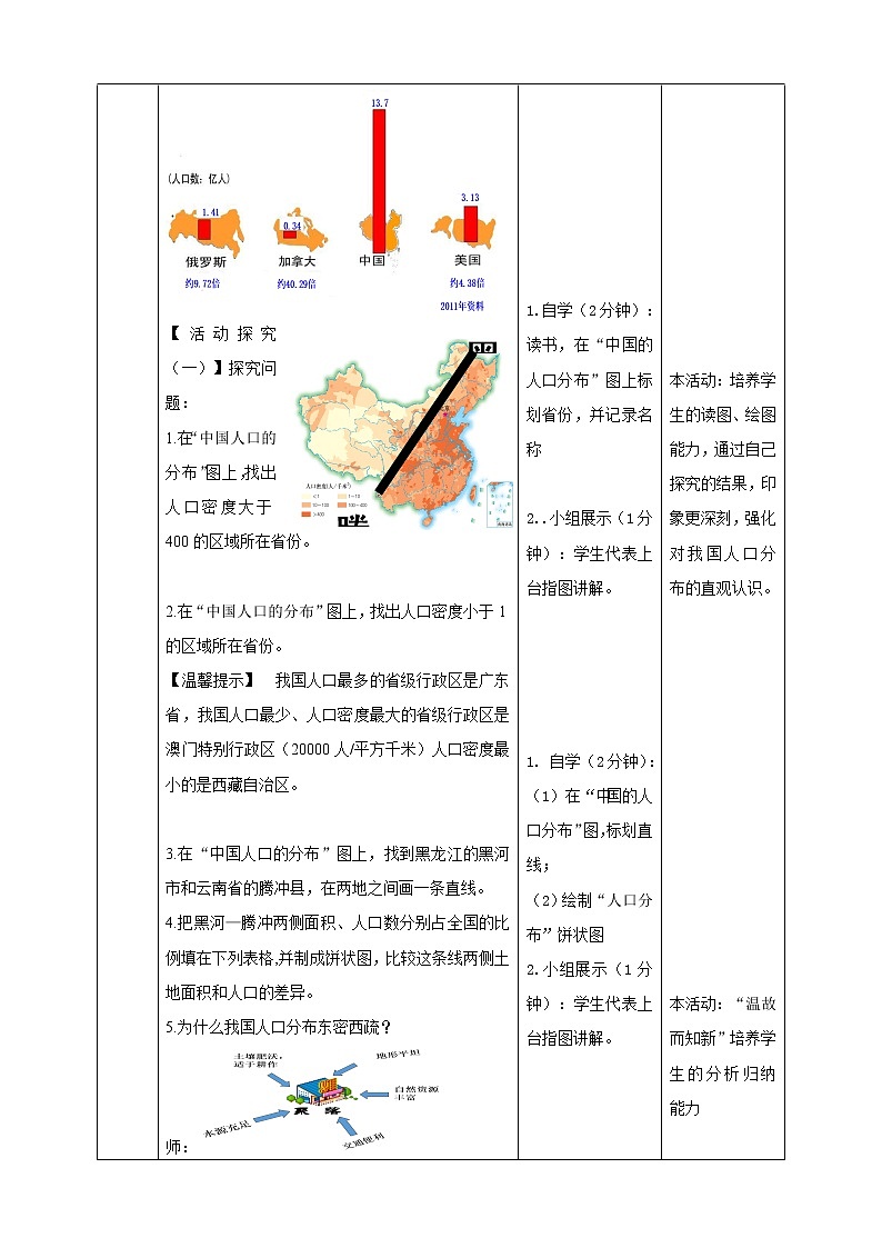 5.1国土与人民第3课时《众多的人口、多民族的大家庭》教学设计+课件+练习03