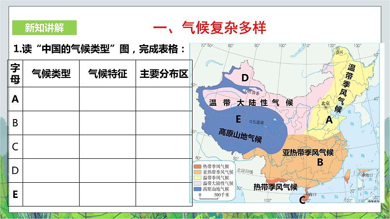 第5单元第2课山川秀美第2课时《季风的影响》课件第5页