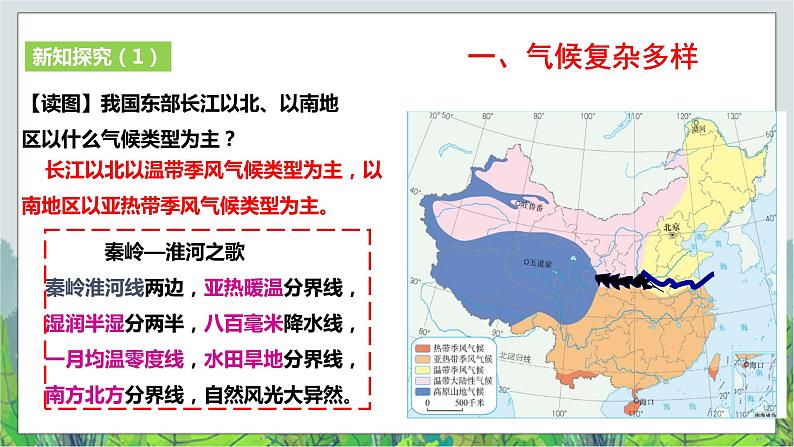 第5单元第2课山川秀美第2课时《季风的影响》课件第8页