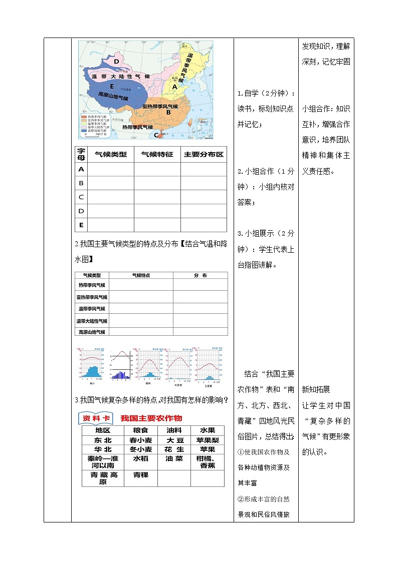 第5单元第2课山川秀美第2课时《季风的影响》教学设计第2页