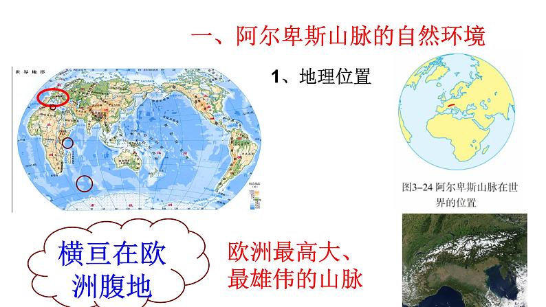 山地之国课件第3页