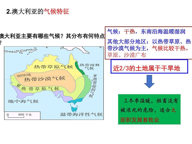 现代化的牧场课件06