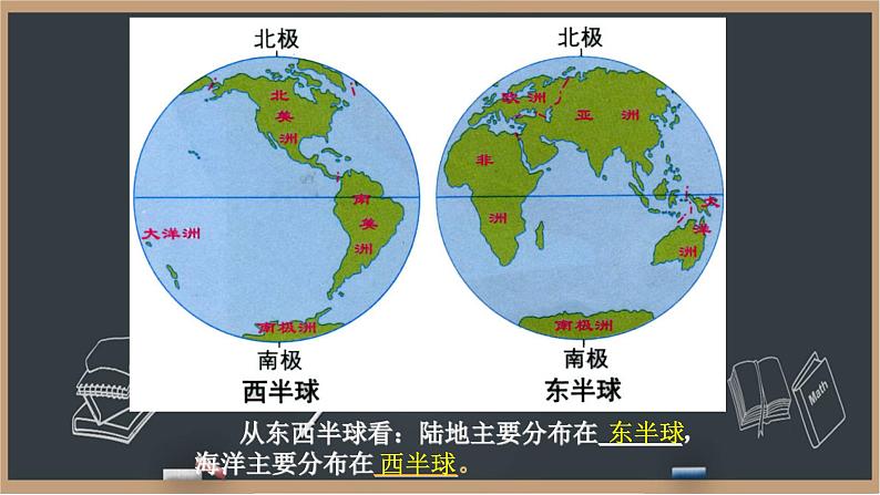 2.1.1 大洲与大洋 课件04