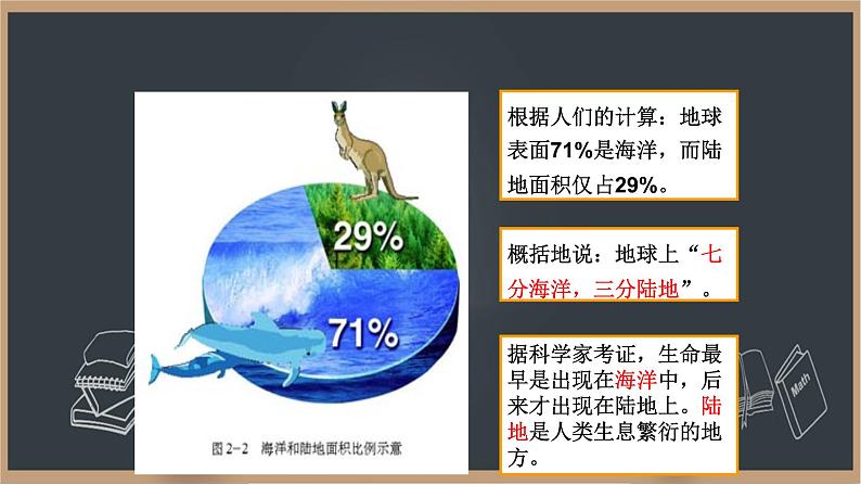 2.1.1 大洲与大洋 课件06