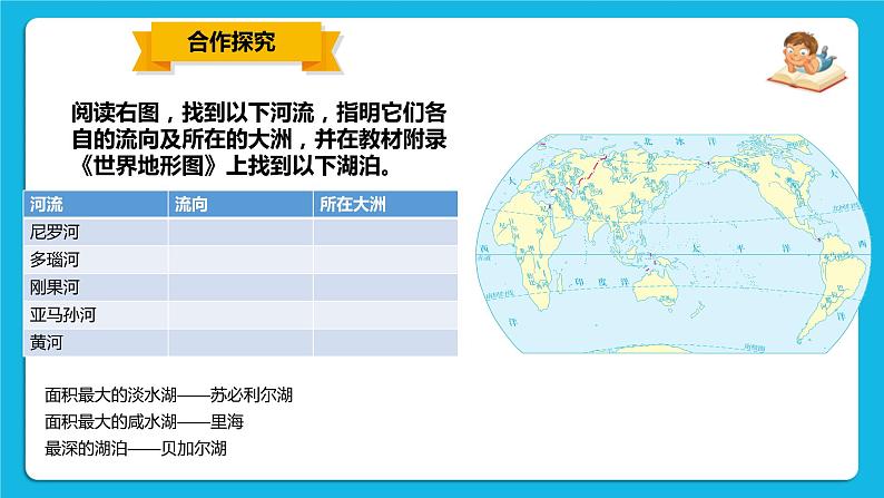 2.2.3 自然环境 课件第4页