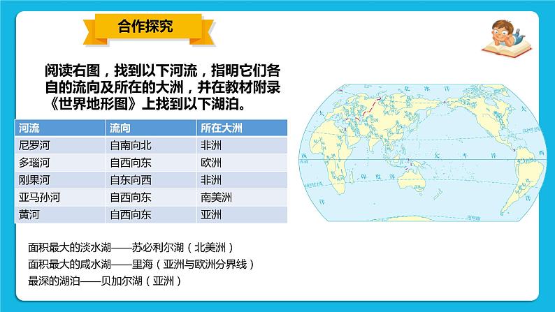 2.2.3 自然环境 课件第5页