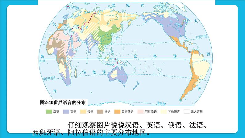 2.3.2 语言与宗教 课件04