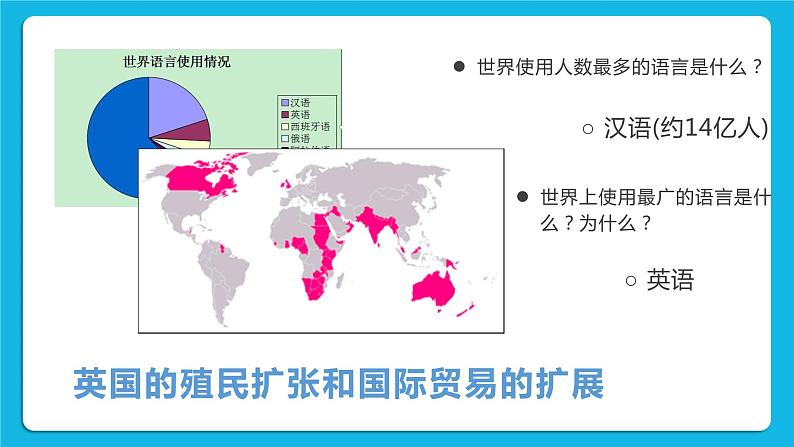 2.3.2 语言与宗教 课件06