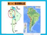 3.2.1 垂直的生計 課件+素材